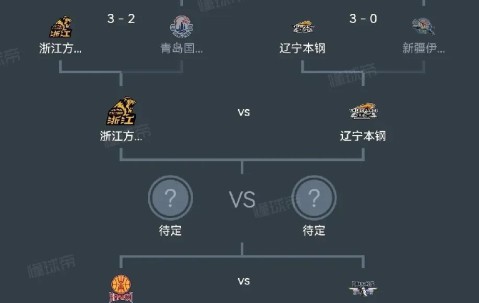 NG SPORTS- cba第三阶段首钢对北控9888的比赛 