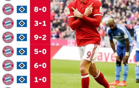 NG体育-塞尔维亚队教练压力巨大！，莱万多夫斯基遭遇七持续失利上演精彩一战的简单介绍